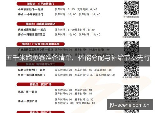 五千米跑参赛准备清单,体能分配与补给节奏先行 五千米跑参赛准备清单,体能分配与补给节奏先行